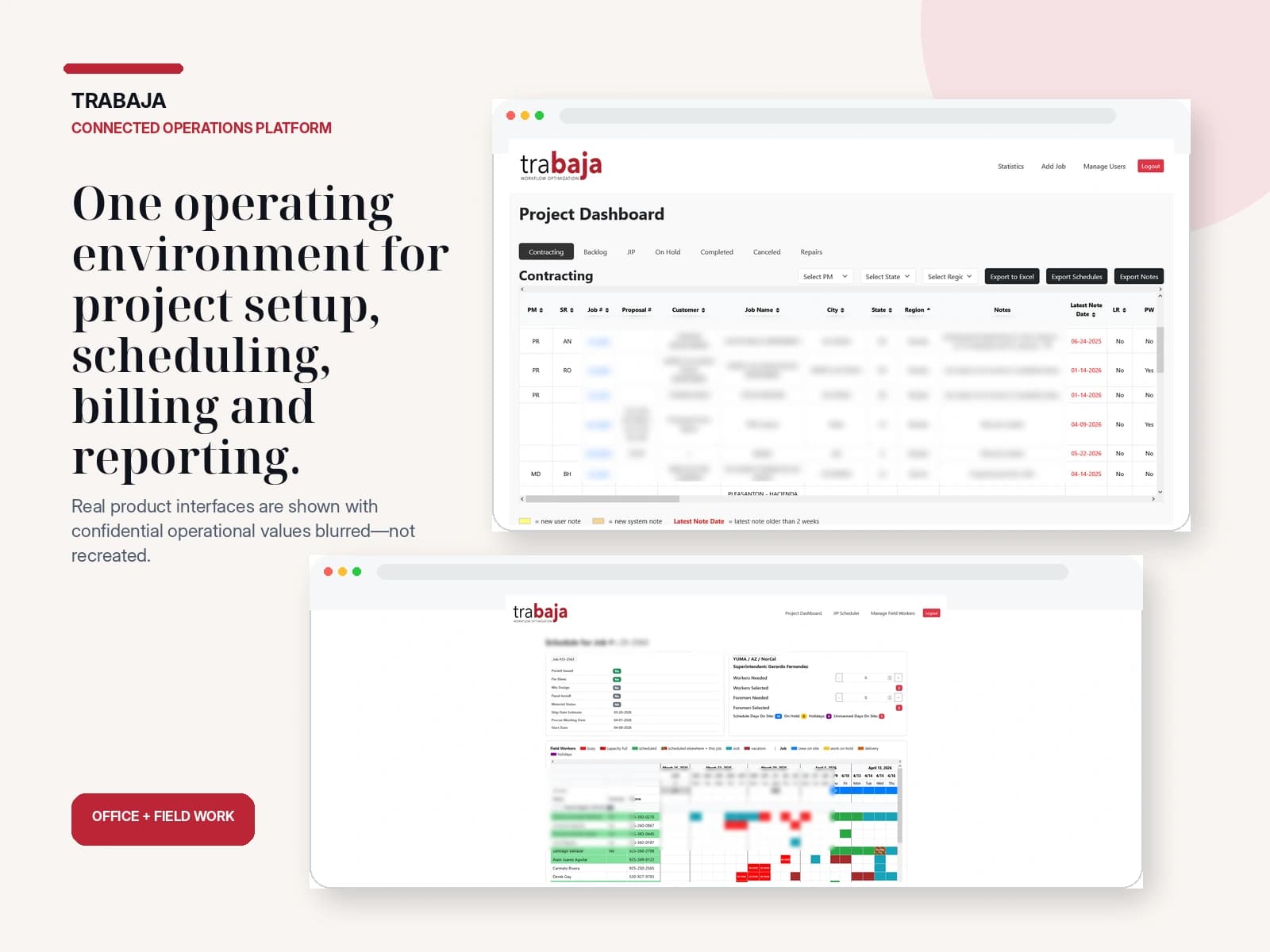 Trabaja project operations platform overview